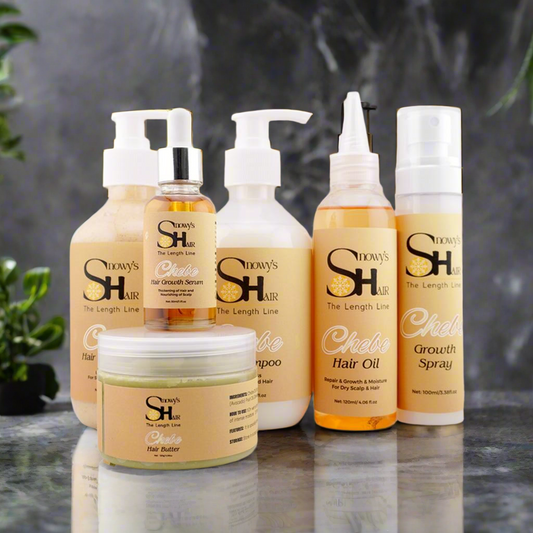 The length line order now